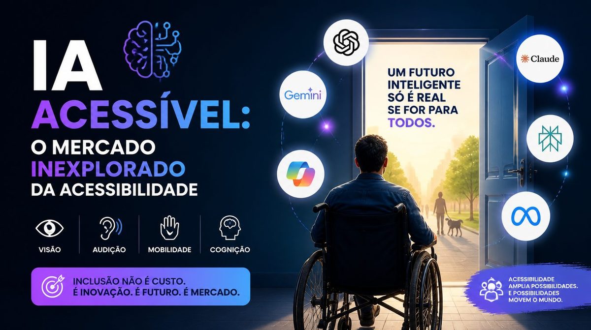 IA Acessível: o Mercado Inexplorado da Acessibilidade