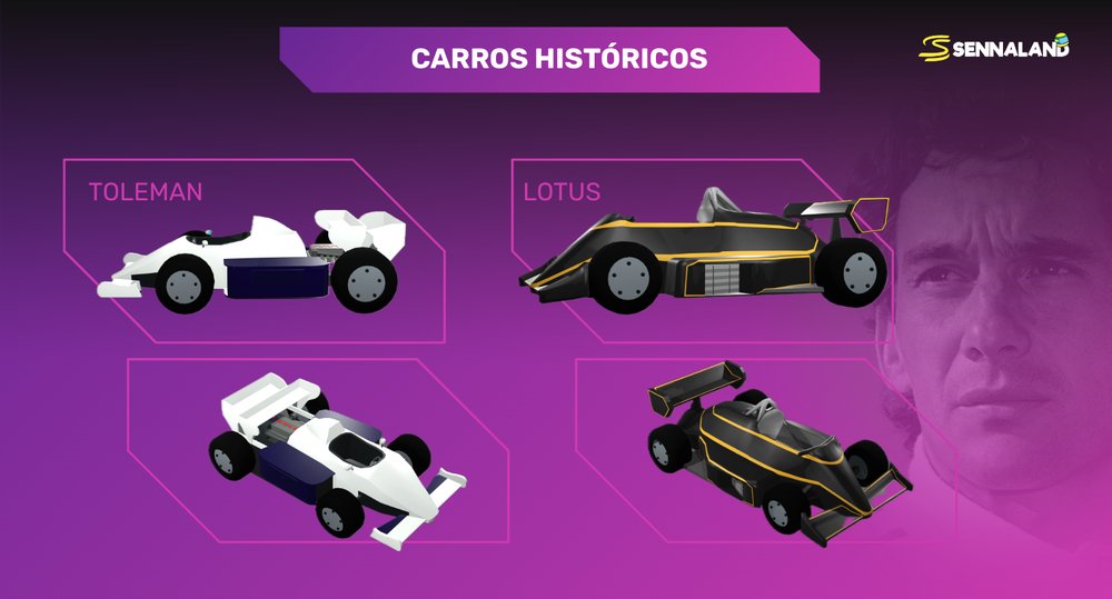 Carros históricos da SennaLand — Toleman e Lotus